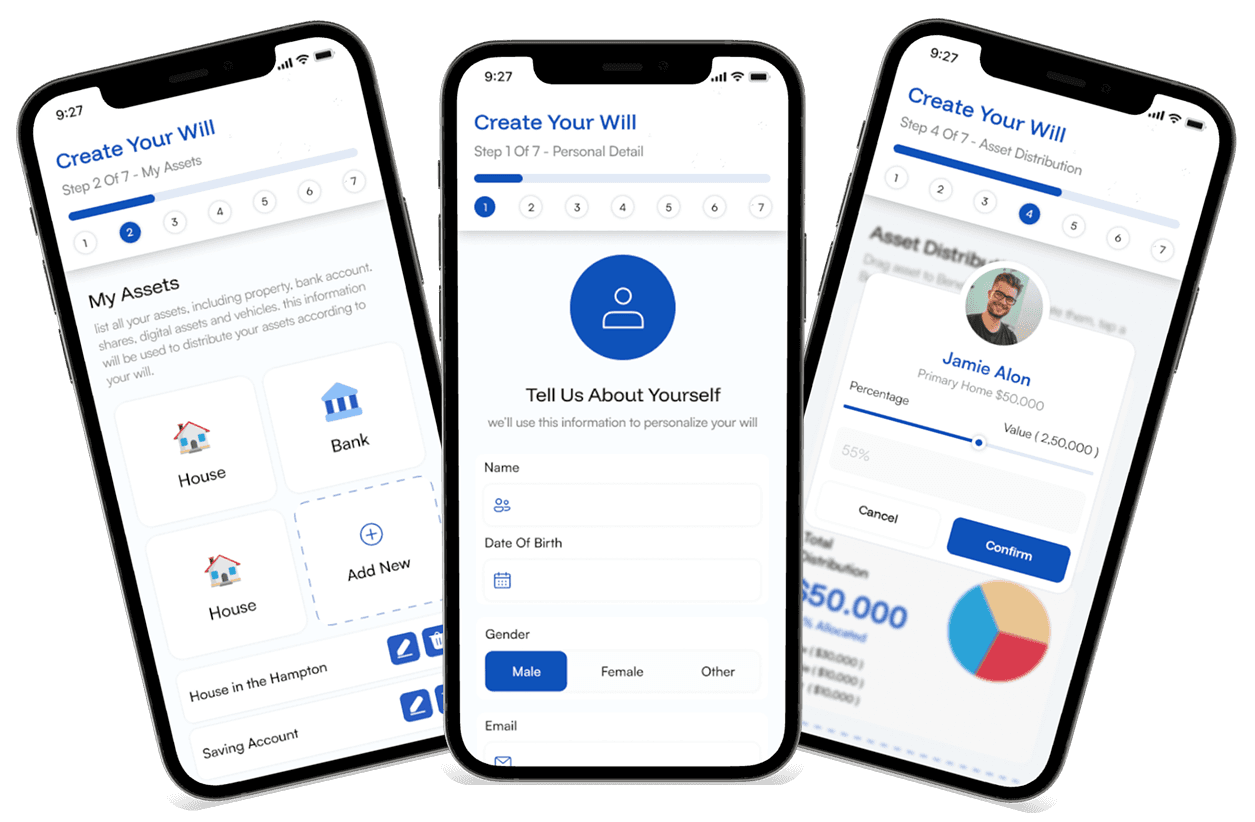 Personal Detail Screen